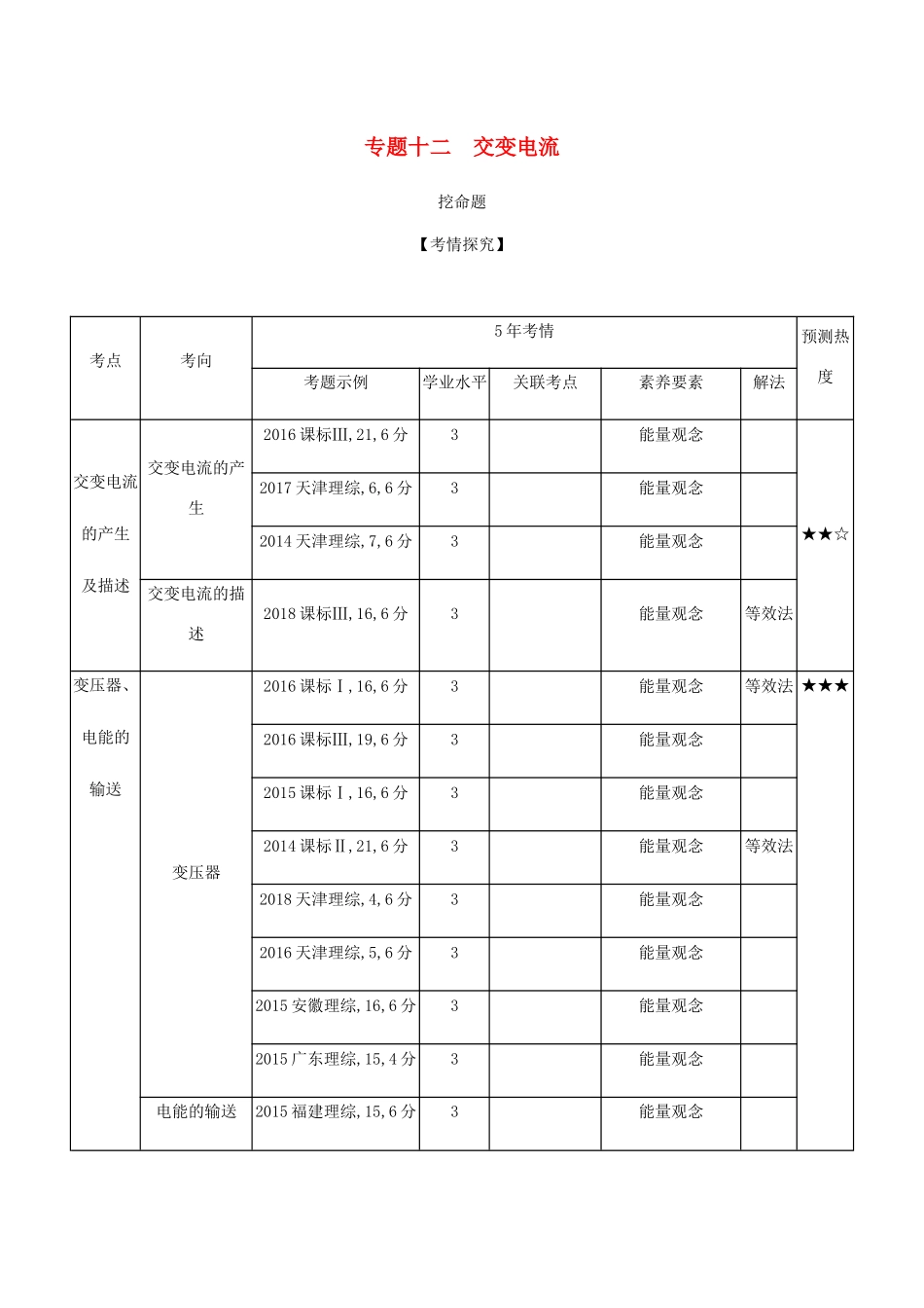 （课标版 A版）物理总复习 专题十二 交变电流教师用书-人教版高三全册物理教案_第1页