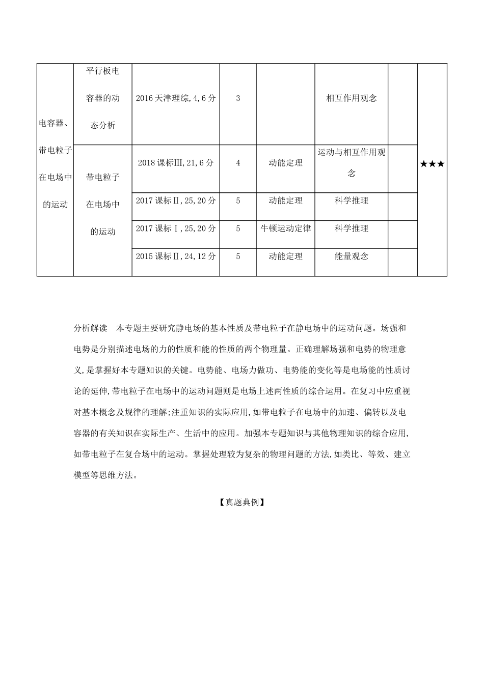 （课标版 A版）物理总复习 专题八 电场教师用书-人教版高三全册物理教案_第2页