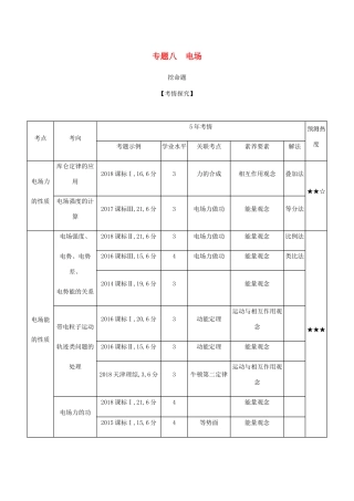 （课标版 A版）物理总复习 专题八 电场教师用书-人教版高三全册物理教案