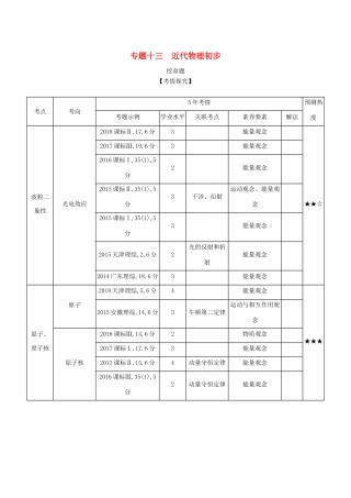 （课标版 A版）物理总复习 专题十三 近代物理初步教师用书-人教版高三全册物理教案