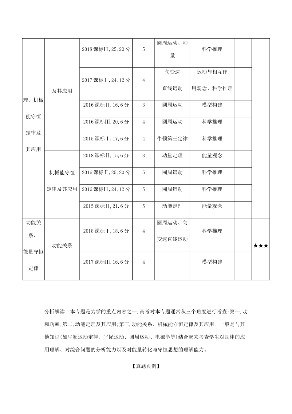 （课标版 A版）物理总复习 专题六 机械能守恒定律教师用书-人教版高三全册物理教案_第2页
