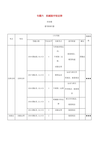 （课标版 A版）物理总复习 专题六 机械能守恒定律教师用书-人教版高三全册物理教案