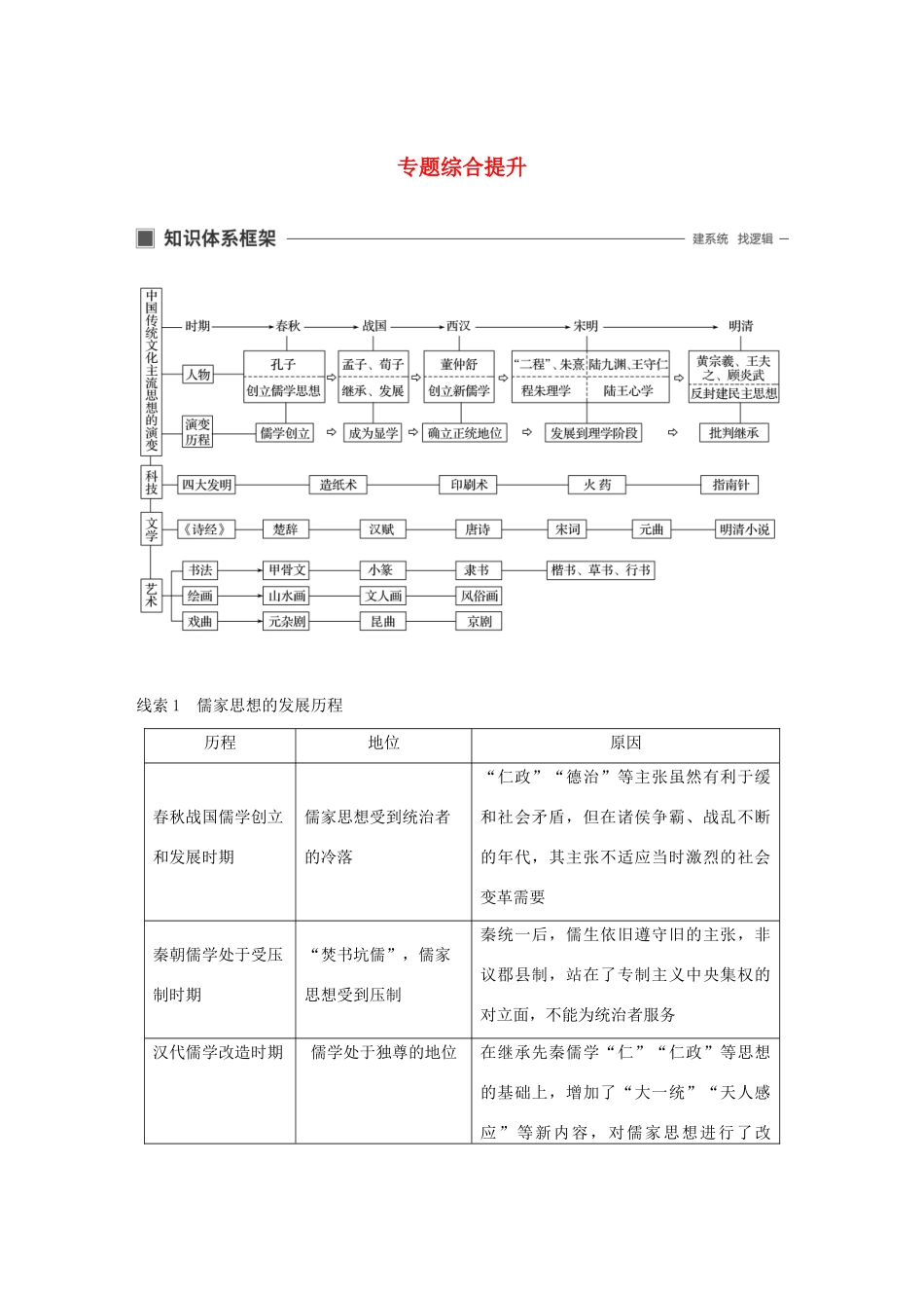 （浙江选考）高考历史大一轮复习 专题十三 中国传统文化主流思想的演变与古代科技文化专题综合提升教案（含解析）人民版-人民版高三全册历史教案_第1页