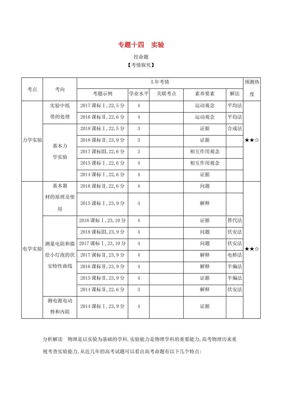 （课标版 A版）物理总复习 专题十四 实验教师用书-人教版高三全册物理教案_第1页