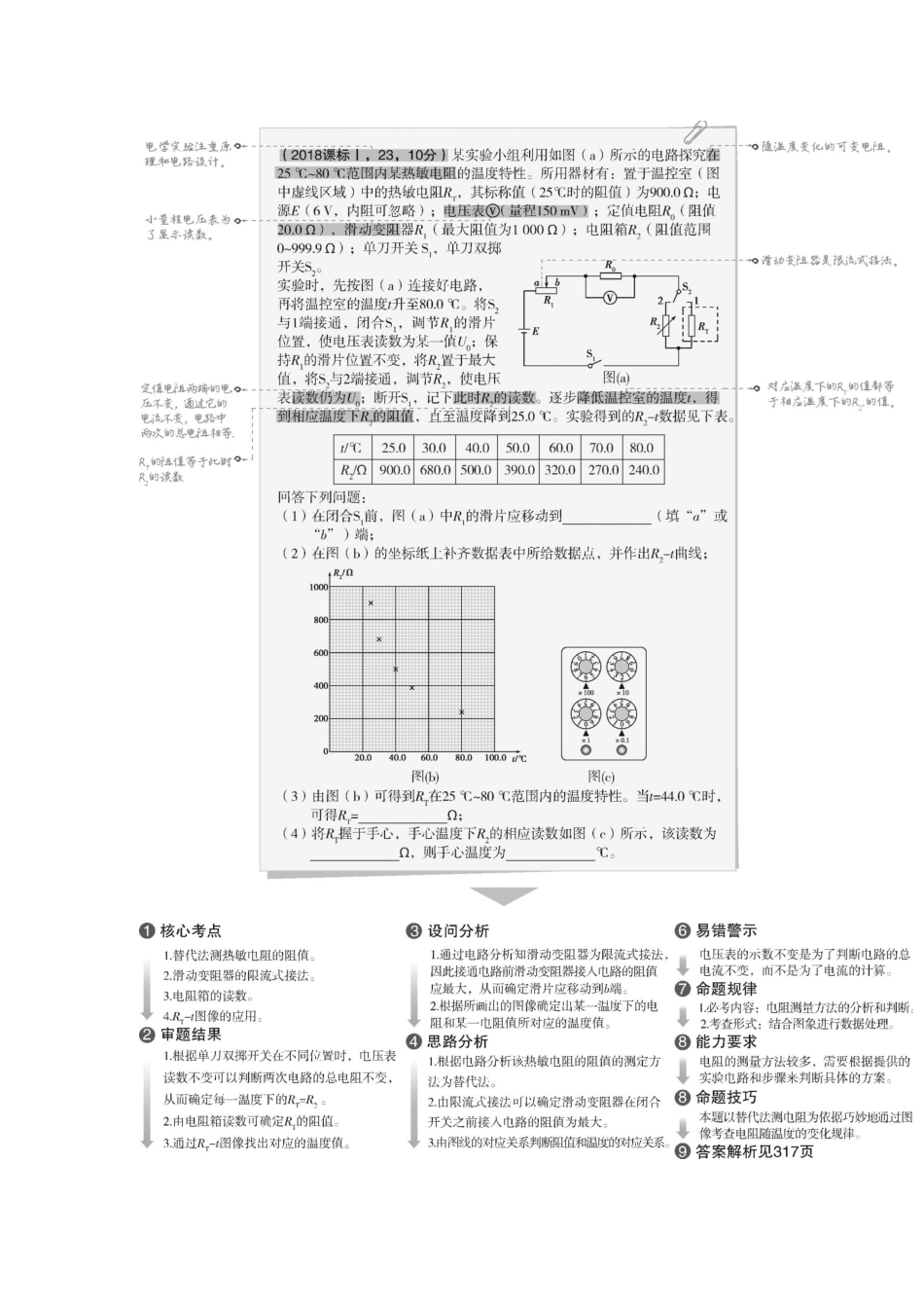 （课标版 A版）物理总复习 专题十四 实验教师用书-人教版高三全册物理教案_第3页