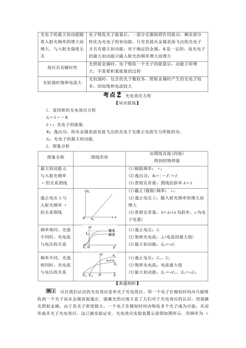 （浙江选考）版高考物理一轮复习 第十三章 近代物理 第1节 波粒二象性教案-人教版高三全册物理教案_第3页