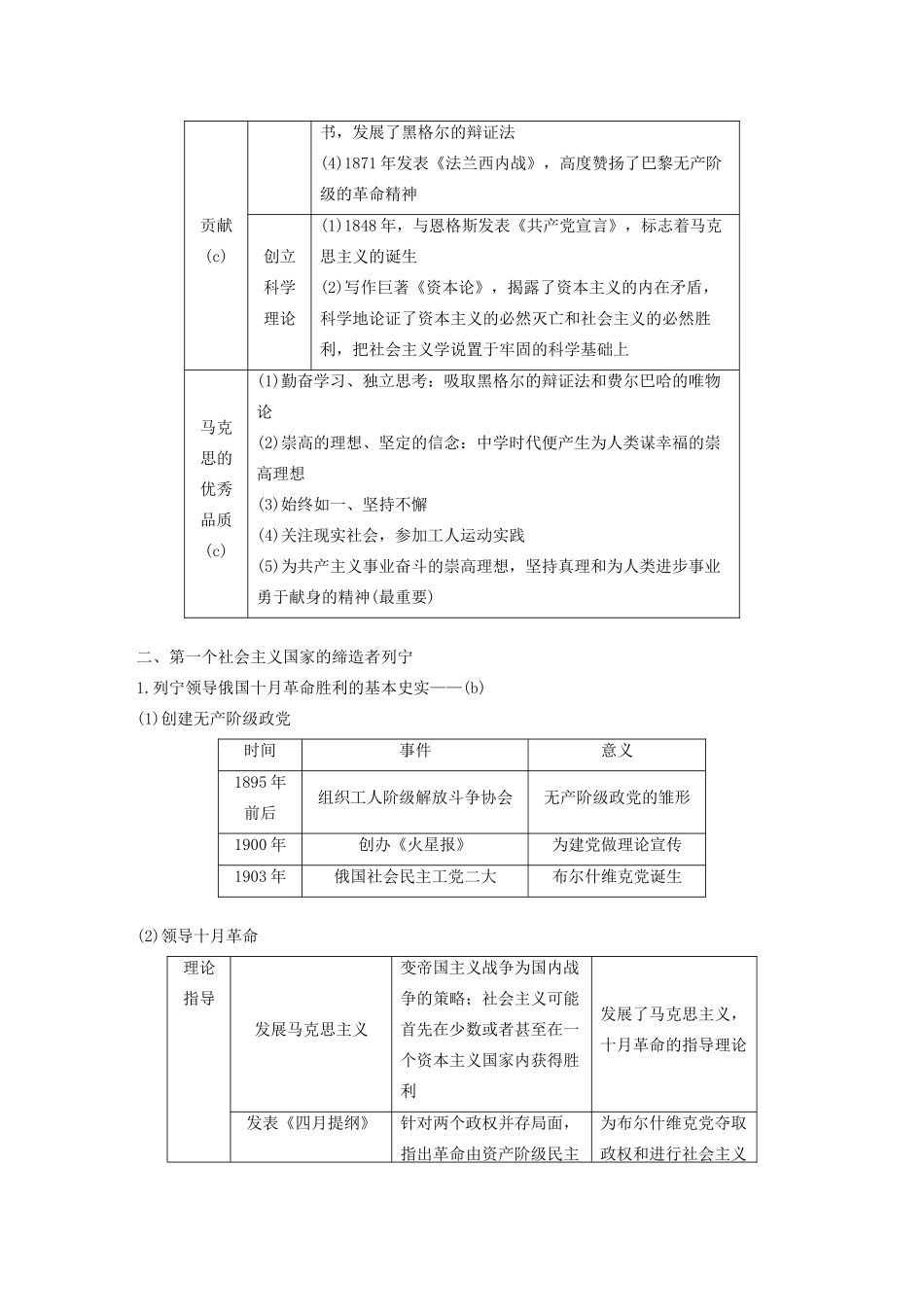 （浙江选考）版高考历史大一轮复习 中外历史人物评说 第48讲 无产阶级革命家与中外科学家教案（含解析）人民版选修4-人民版高三选修4历史教案_第2页