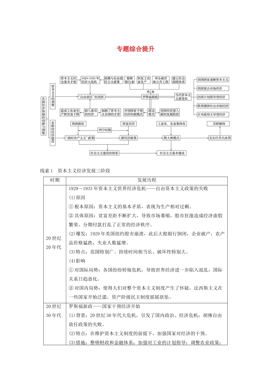（浙江选考）版高考历史大一轮复习 专题十一 各国经济体制的创新与调整专题综合提升教案（含解析）人民版-人民版高三全册历史教案_第1页