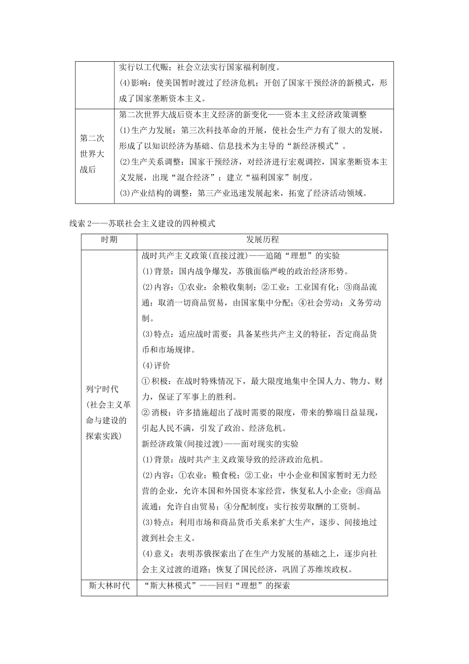 （浙江选考）版高考历史大一轮复习 专题十一 各国经济体制的创新与调整专题综合提升教案（含解析）人民版-人民版高三全册历史教案_第2页