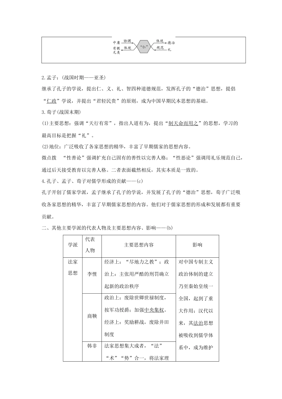 （浙江选考）版高考历史大一轮复习 专题十三 中国传统文化主流思想的演变与古代科技文化 第35讲 百家争鸣教案（含解析）人民版-人民版高三全册历史教案_第2页