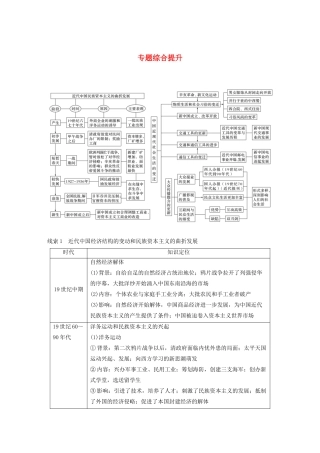 （浙江选考）版高考历史大一轮复习 专题八 近代中国资本主义的曲折发展与社会生活的变迁专题综合提升教案（含解析）人民版-人民版高三全册历史教案