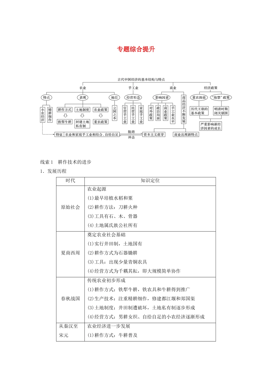 （浙江选考）版高考历史大一轮复习 专题七 古代中国经济的基本结构与特点专题综合提升教案（含解析）人民版-人民版高三全册历史教案_第1页