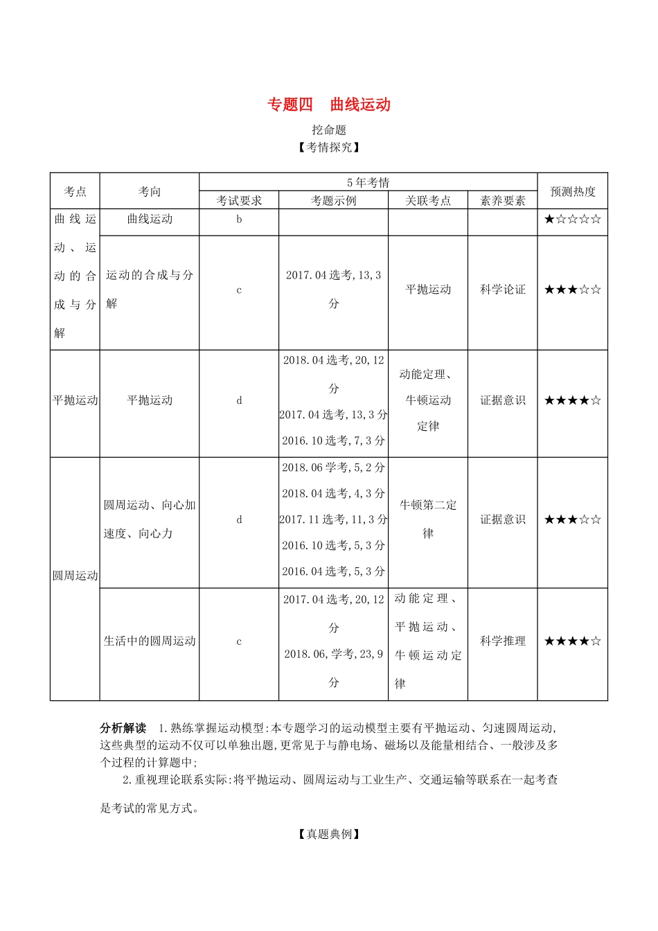 （浙江版 A版）物理总复习 专题四 曲线运动教师用书-浙江版高三全册物理教案_第1页