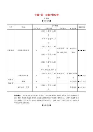 （浙江版 A版）物理总复习 专题十四 动量守恒定律教师用书-浙江版高三全册物理教案