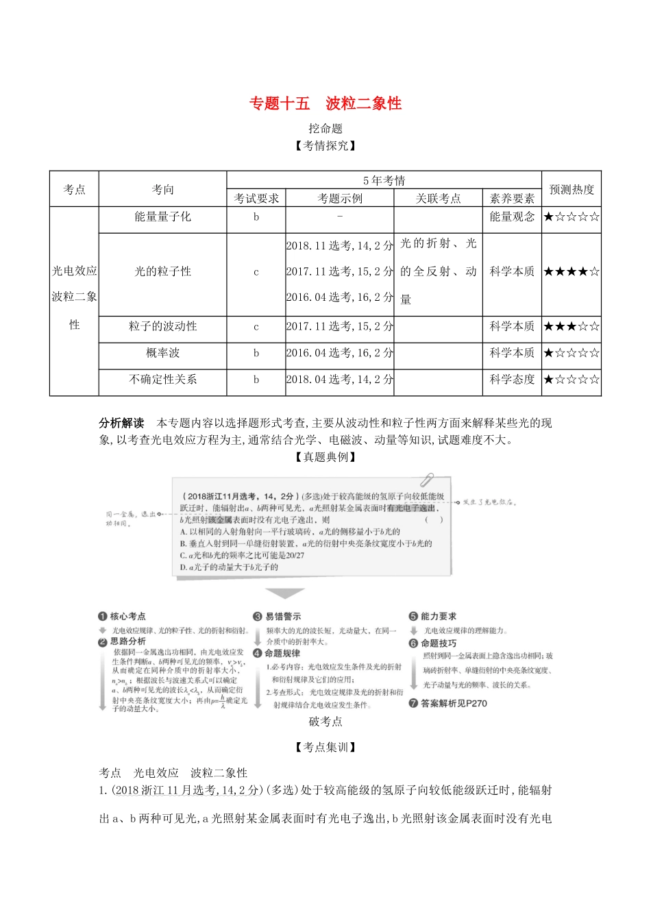 （浙江版 A版）物理总复习 专题十五 波粒二象性教师用书-浙江版高三全册物理教案_第1页