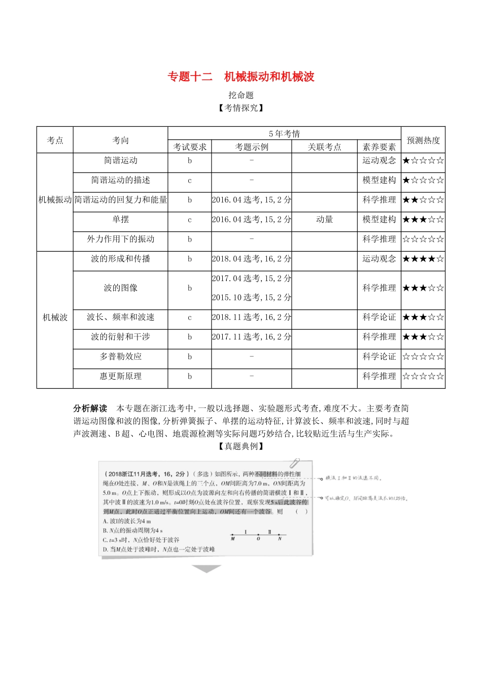 （浙江版 A版）物理总复习 专题十二 机械振动和机械波教师用书-浙江版高三全册物理教案_第1页