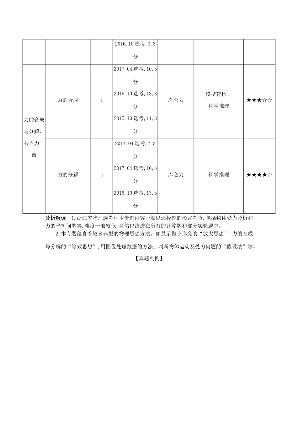 （浙江版 A版）物理总复习 专题二 相互作用教师用书-浙江版高三全册物理教案_第2页