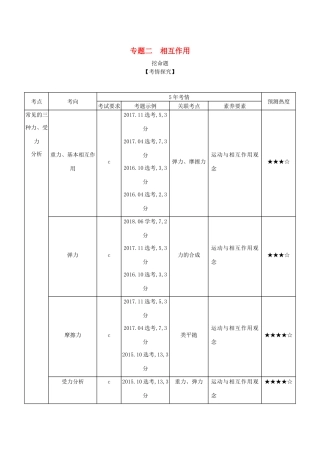 （浙江版 A版）物理总复习 专题二 相互作用教师用书-浙江版高三全册物理教案