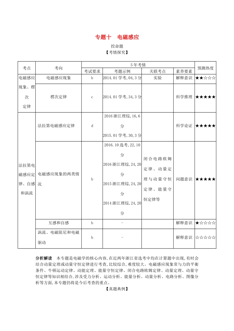 （浙江版 A版）物理总复习 专题十 电磁感应教师用书-浙江版高三全册物理教案_第1页