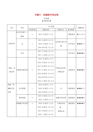 （浙江版 A版）物理总复习 专题六 机械能守恒定律教师用书-浙江版高三全册物理教案