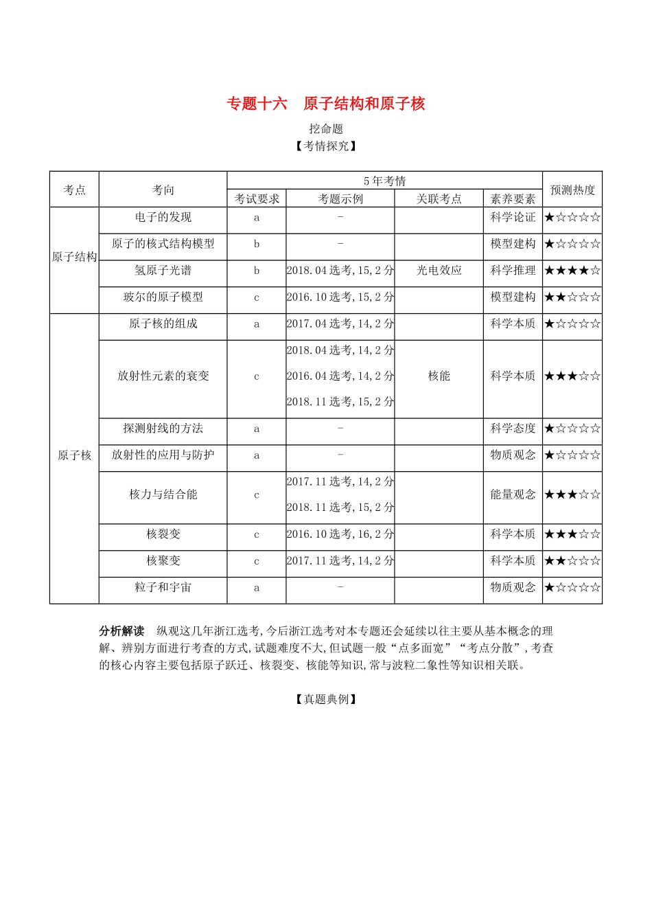 （浙江版 A版）物理总复习 专题十六 原子结构和原子核教师用书-浙江版高三全册物理教案_第1页