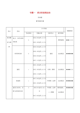 （浙江版 A版）物理总复习 专题一 质点的直线运动教师用书-浙江版高三全册物理教案