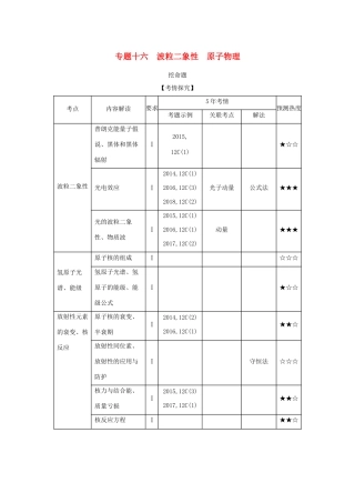 （江苏版 A版）物理总复习 专题十六 波粒二象性 原子物理教师用书-江苏版高三全册物理教案