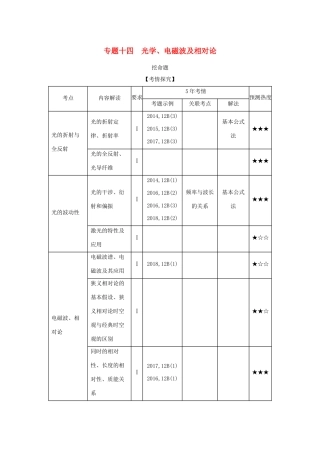 （江苏版 A版）物理总复习 专题十四 光学、电磁波及相对论教师用书-江苏版高三全册物理教案