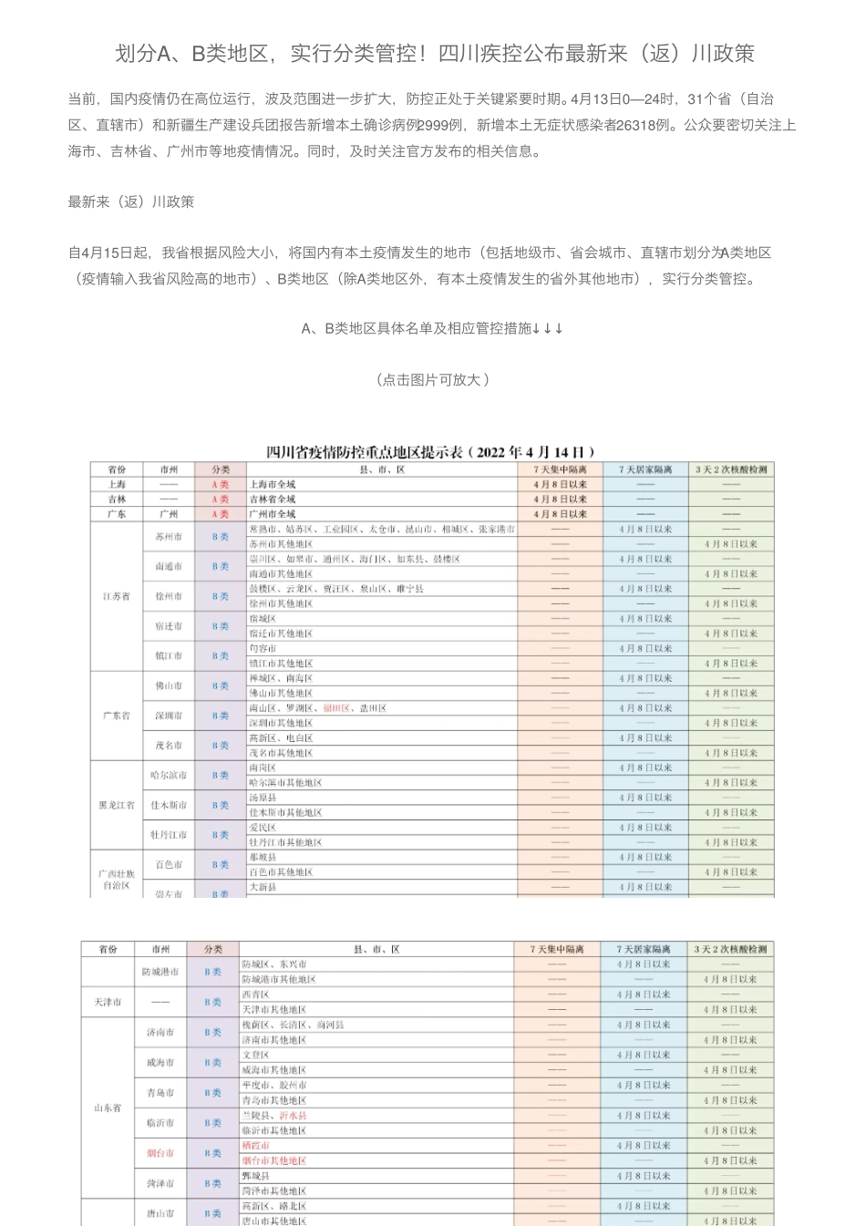 划分A、B类地区,实行分类管控!四川疾控公布最新来(返)川政策 _第1页