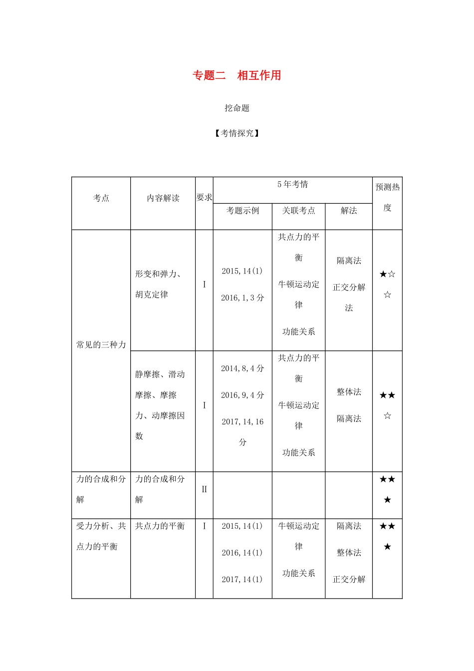 （江苏版 A版）物理总复习 专题二 相互作用教师用书-江苏版高三全册物理教案_第1页