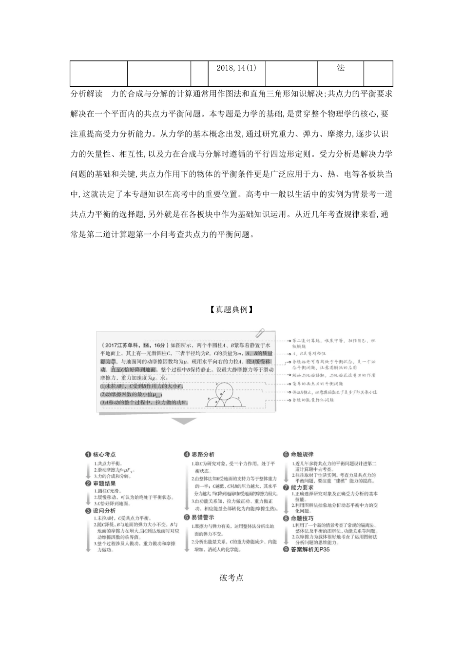 （江苏版 A版）物理总复习 专题二 相互作用教师用书-江苏版高三全册物理教案_第2页