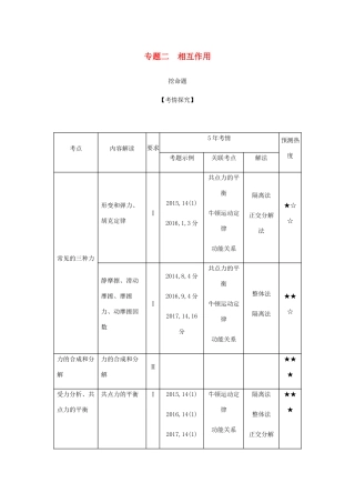 （江苏版 A版）物理总复习 专题二 相互作用教师用书-江苏版高三全册物理教案