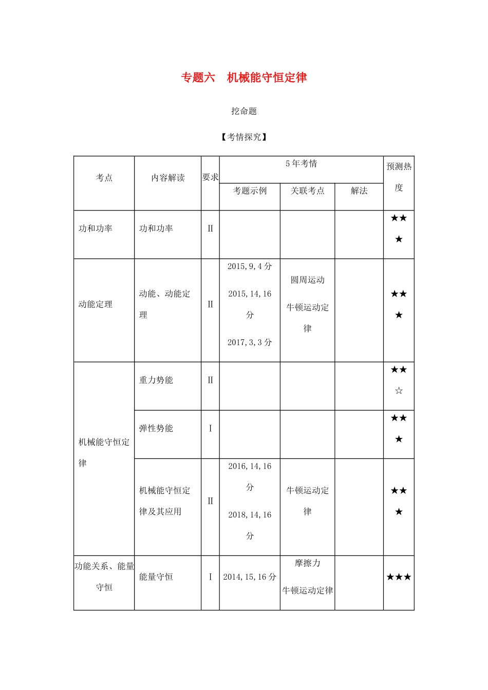 （江苏版 A版）物理总复习 专题六 机械能守恒定律教师用书-江苏版高三全册物理教案_第1页