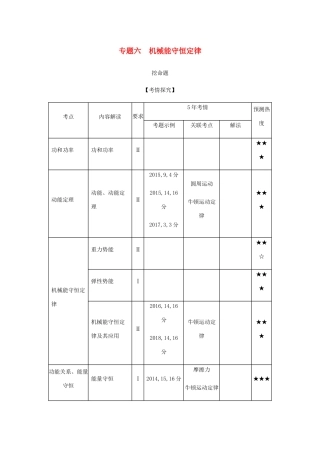 （江苏版 A版）物理总复习 专题六 机械能守恒定律教师用书-江苏版高三全册物理教案