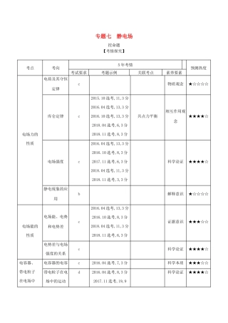 （浙江版 A版）物理总复习 专题七 静电场教师用书-浙江版高三全册物理教案