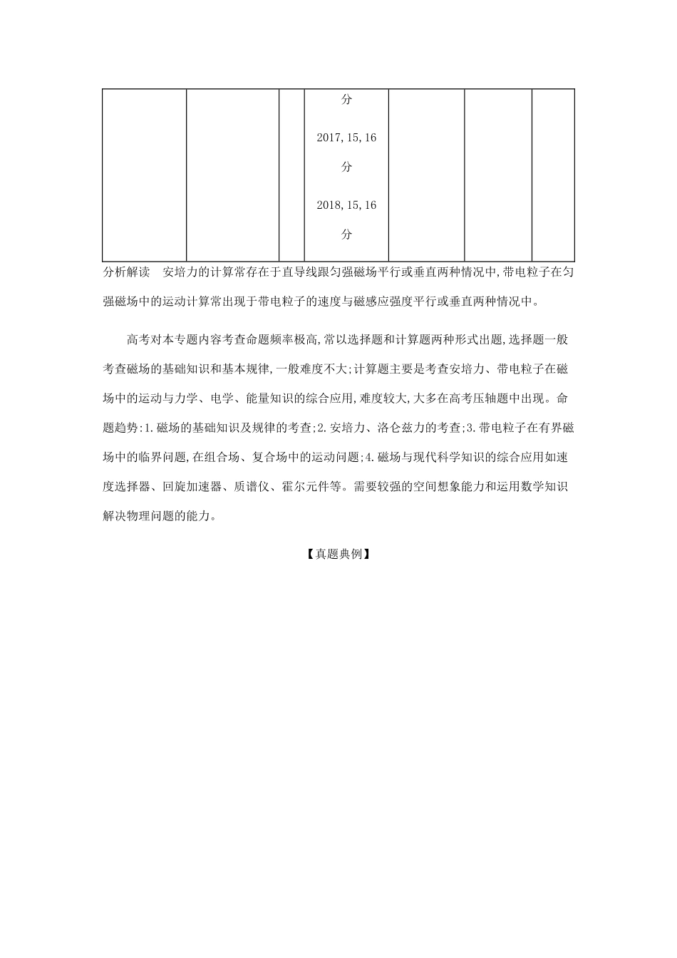 （江苏版 A版）物理总复习 专题九 磁场教师用书-江苏版高三全册物理教案_第2页