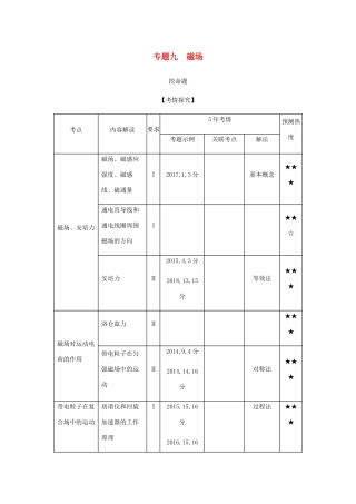 （江苏版 A版）物理总复习 专题九 磁场教师用书-江苏版高三全册物理教案