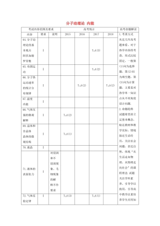 （江苏专用）高考物理新增分大一轮复习 第十二章 热学 第1讲 分子动理论 内能讲义（含解析）-人教版高三全册物理教案