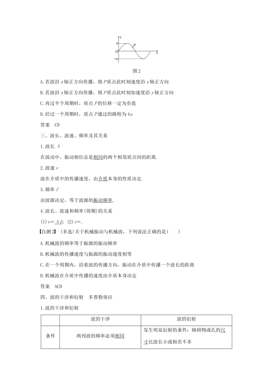 （江苏专用）高考物理新增分大一轮复习 第十三章 机械振动与机械波 光 电磁波与相对论 第2讲 机械波讲义（含解析）-人教版高三全册物理教案_第2页