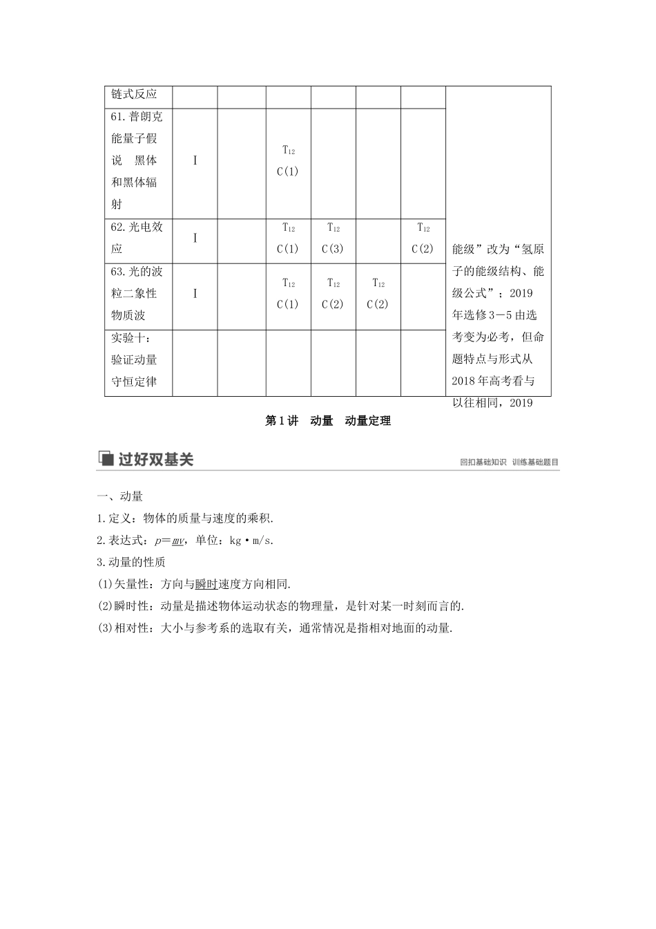 （江苏专用）高考物理新增分大一轮复习 第十一章 动量 近代物理 第1讲 动量 动量定理讲义（含解析）-人教版高三全册物理教案_第2页