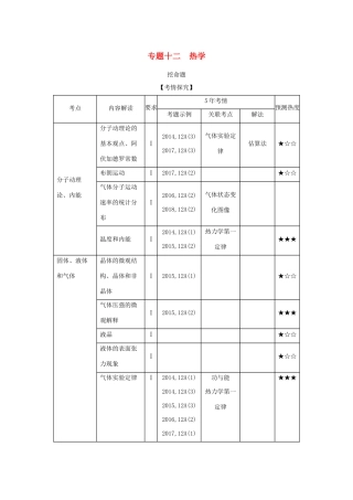 （江苏版 A版）物理总复习 专题十二 热学教师用书-江苏版高三全册物理教案