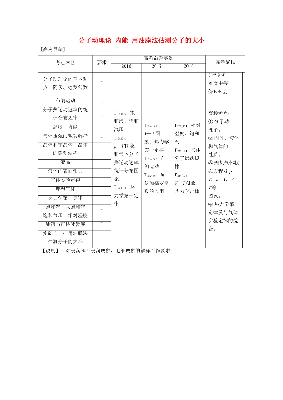 （江苏专用）高考物理总复习 第十二章 热学 第1讲 分子动理论 内能 用油膜法估测分子的大小教案（选修3-3）-人教版高三选修3-3物理教案_第1页