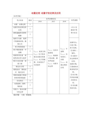 （江苏专用）高考物理总复习 第十一章 动量守恒定律 第1讲 动量定理 动量守恒定律及应用教案（选修3-5）-人教版高三选修3-5物理教案