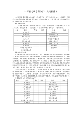 计算机考研学科分类和高校排名 