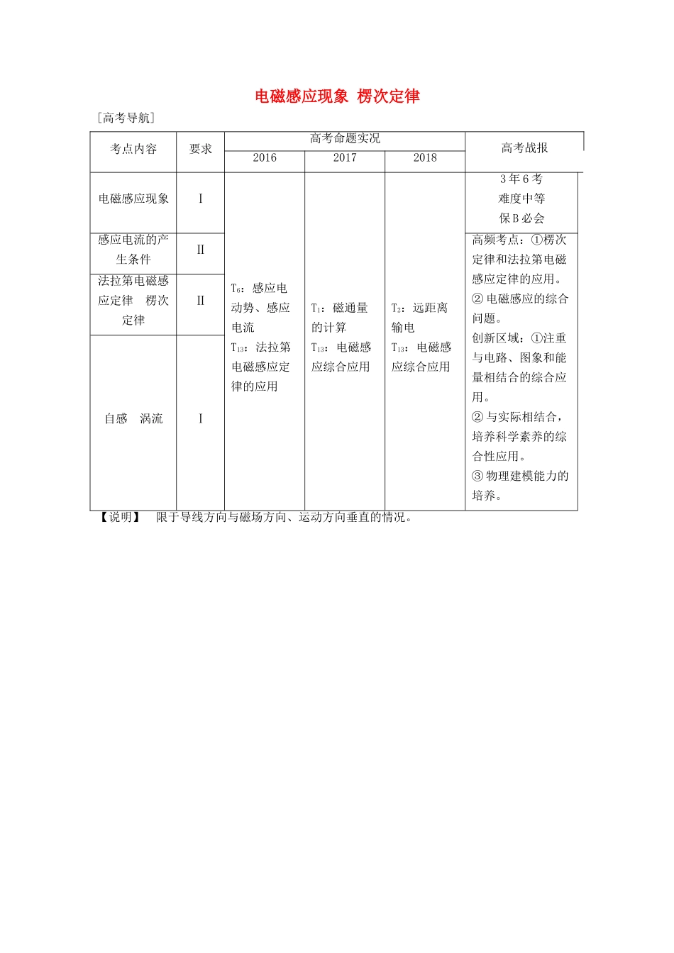 （江苏专用）高考物理总复习 第九章 电磁感应 第1讲 电磁感应现象 楞次定律教案（选修3-2）-人教版高三选修3-2物理教案_第1页