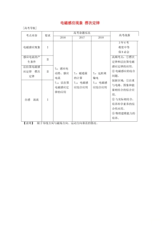 （江苏专用）高考物理总复习 第九章 电磁感应 第1讲 电磁感应现象 楞次定律教案（选修3-2）-人教版高三选修3-2物理教案