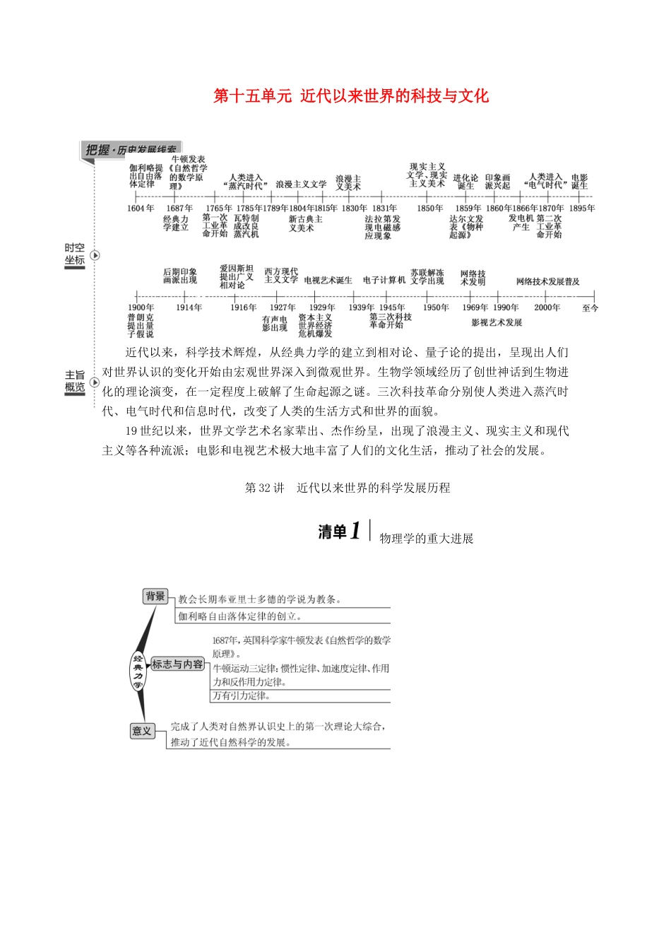 （江苏专用）版高考历史大一轮复习 模块三 第十五单元 近代以来世界的科技与文化 第32讲 近代以来世界的科学发展历程教案（含解析）人民版-人民版高三全册历史教案_第1页
