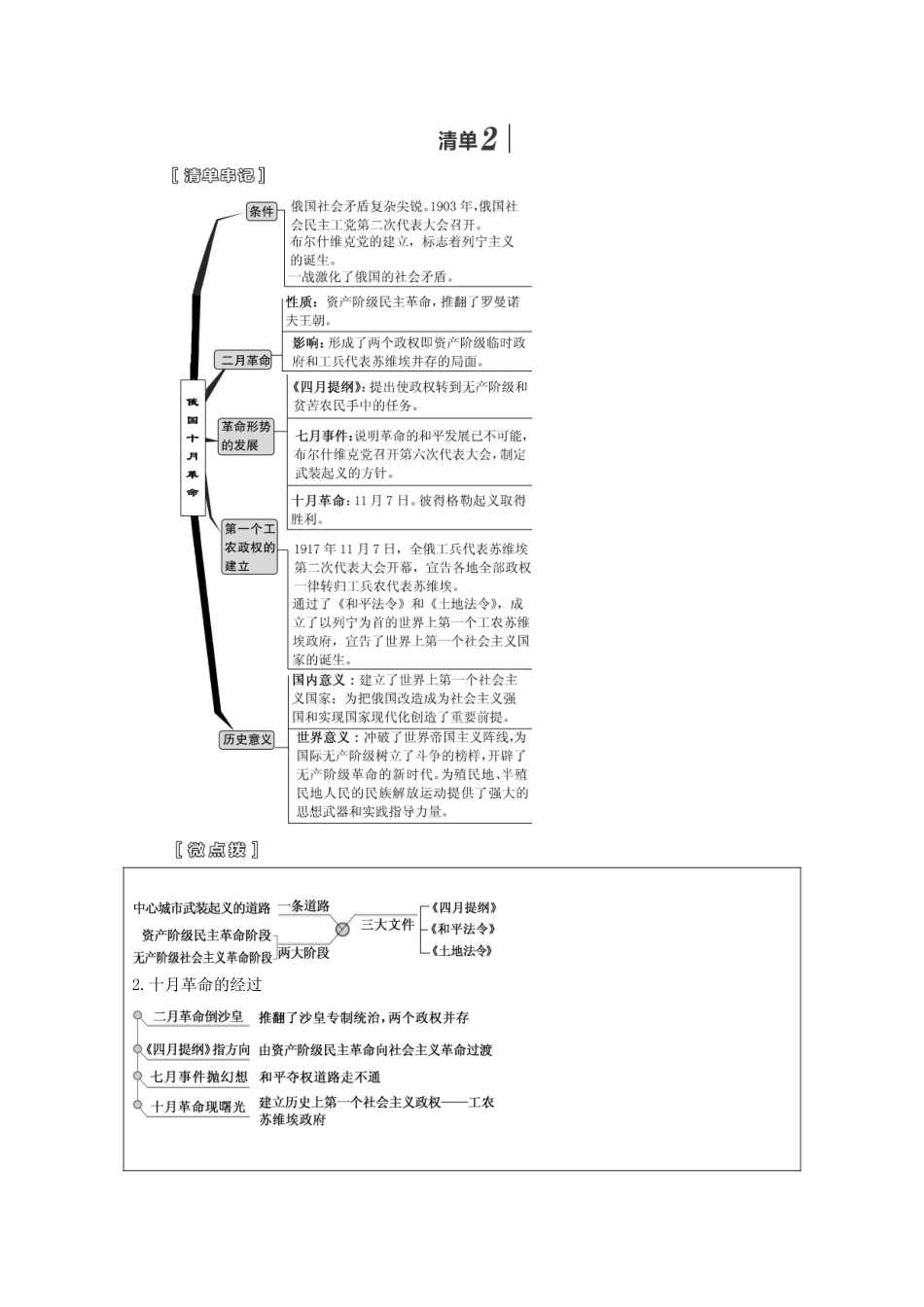 （江苏专用）版高考历史大一轮复习 模块一 第五单元 科学社会主义理论与实践及当今世界的政治格局 第11讲 从科学社会主义理论到社会主义制度的建立教案（含解析）人民版-人民版高三全册历史教案_第3页