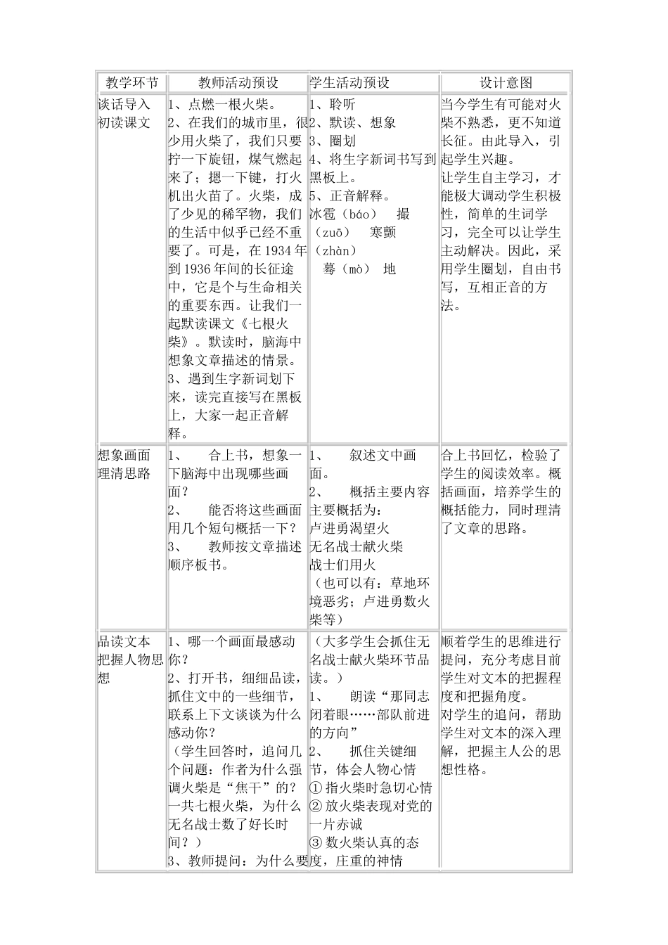 鄂教版八年级语文七根火柴3_第2页