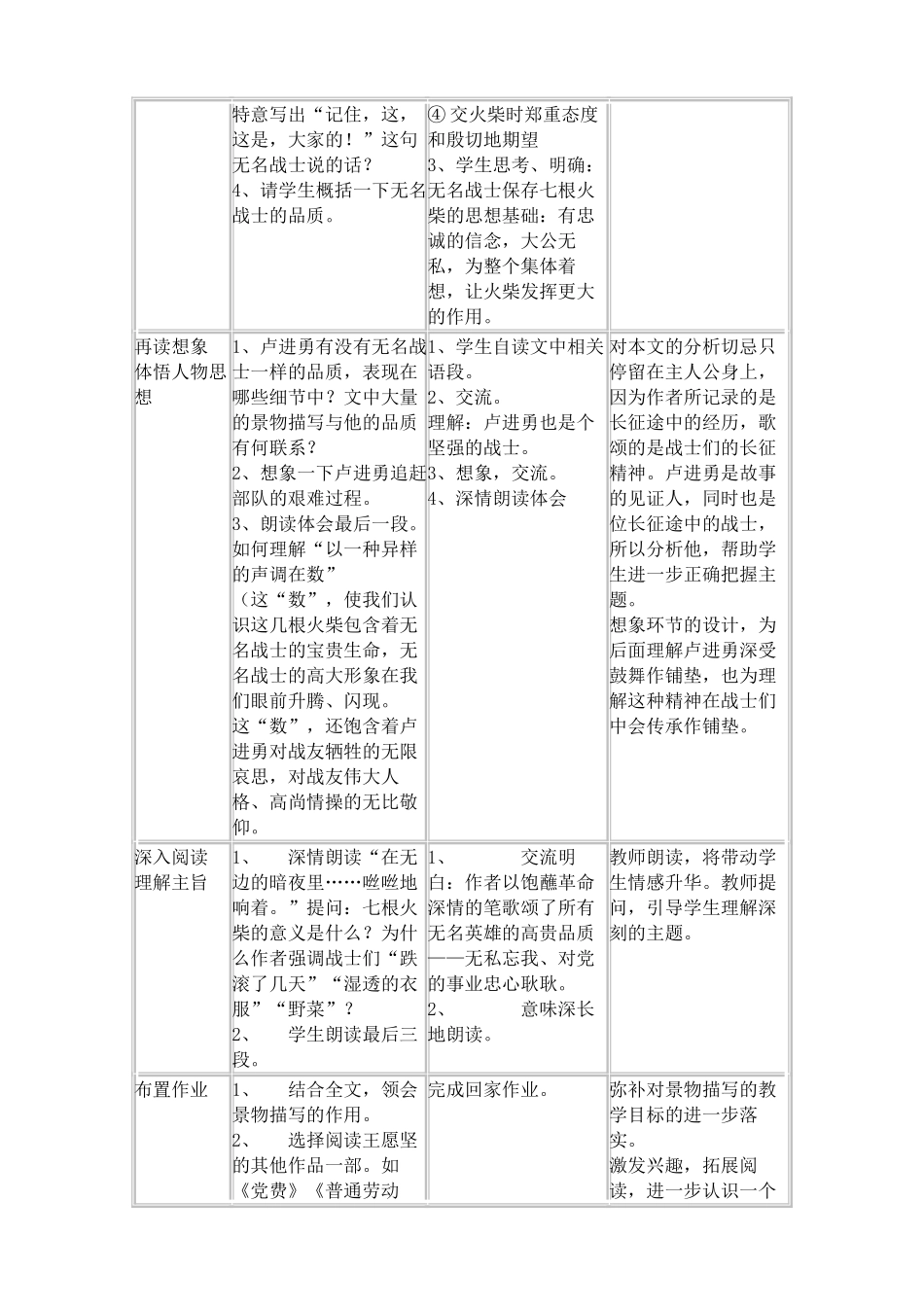 鄂教版八年级语文七根火柴3_第3页
